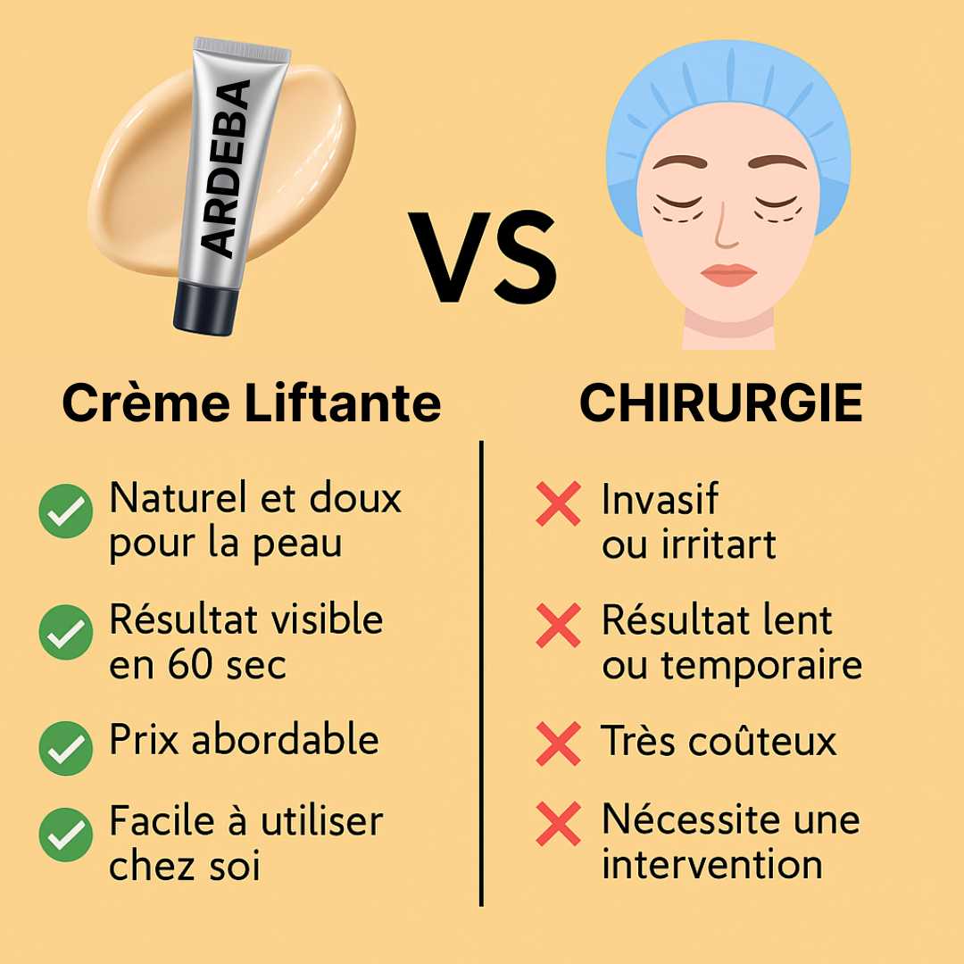 Crème Lift Yeux