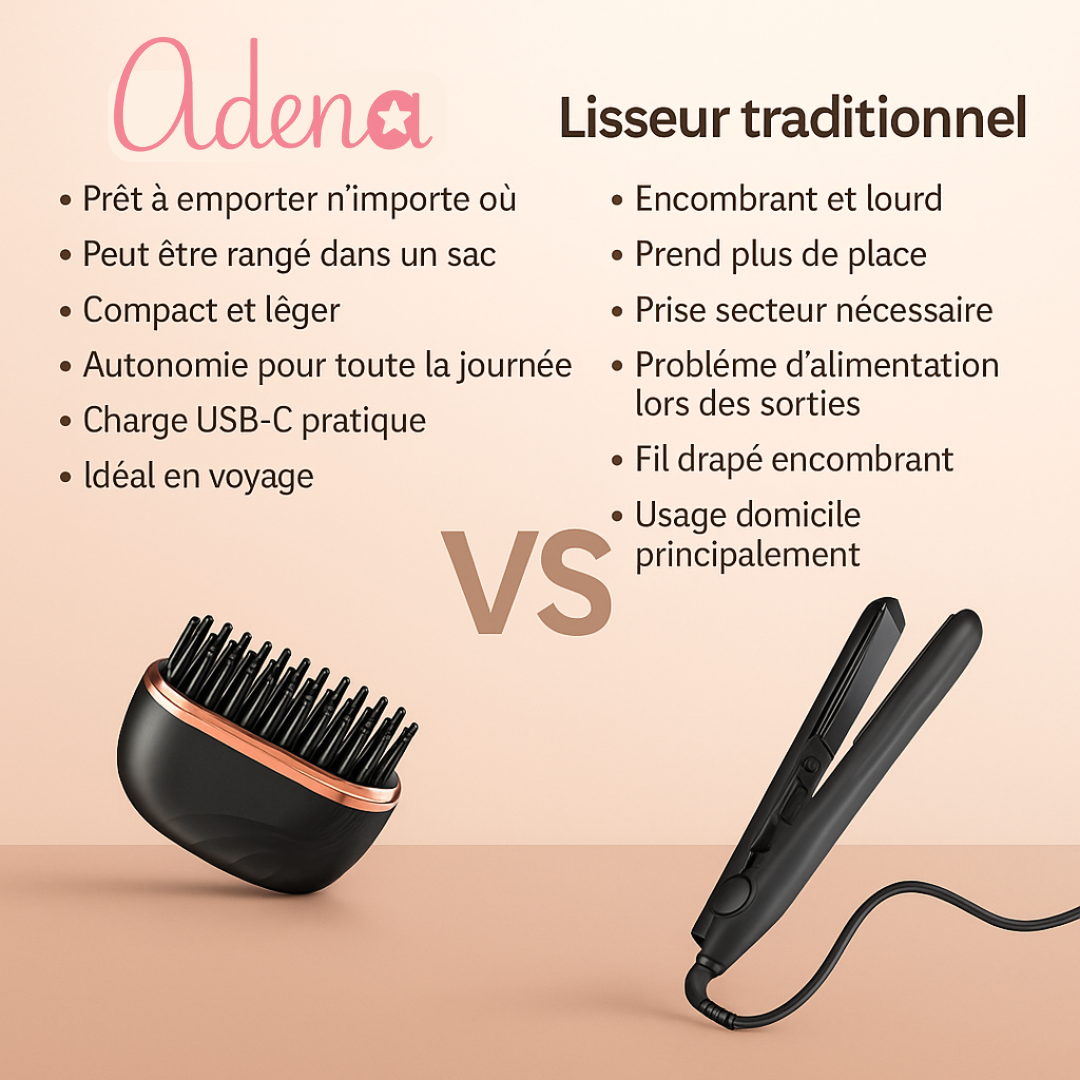 Lisseur Sans Fil Portable